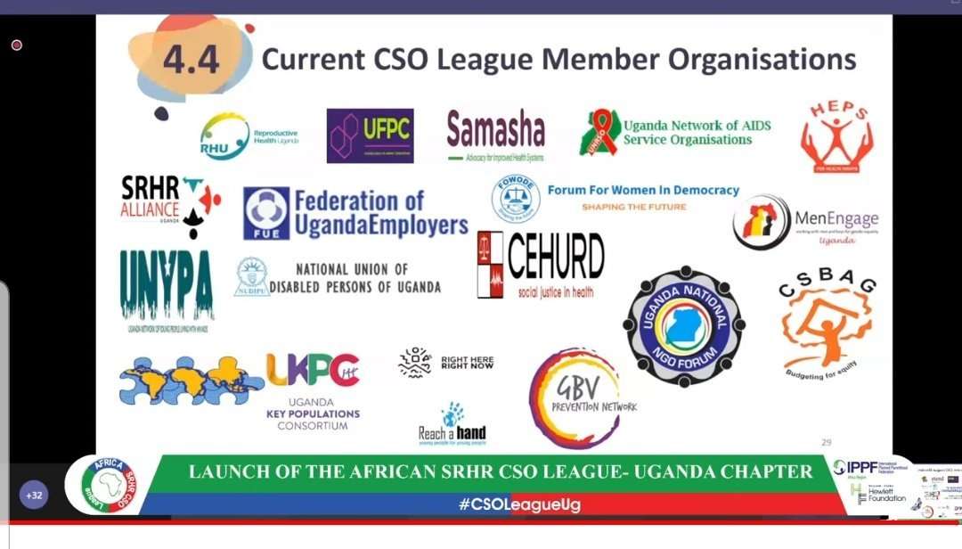 Uganda Launches Sexual and Reproductive Health Rights League