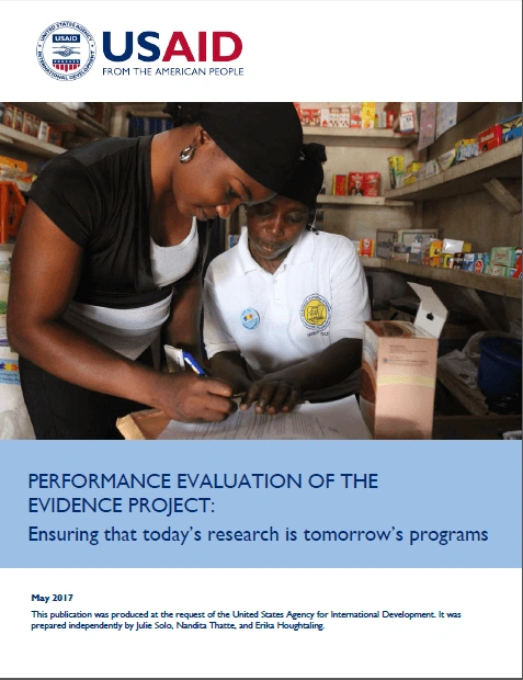 Publication-performance